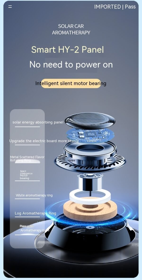 Solar Car Air Freshener – Rotating Double-Ring Fragrance Diffuser - Image 9